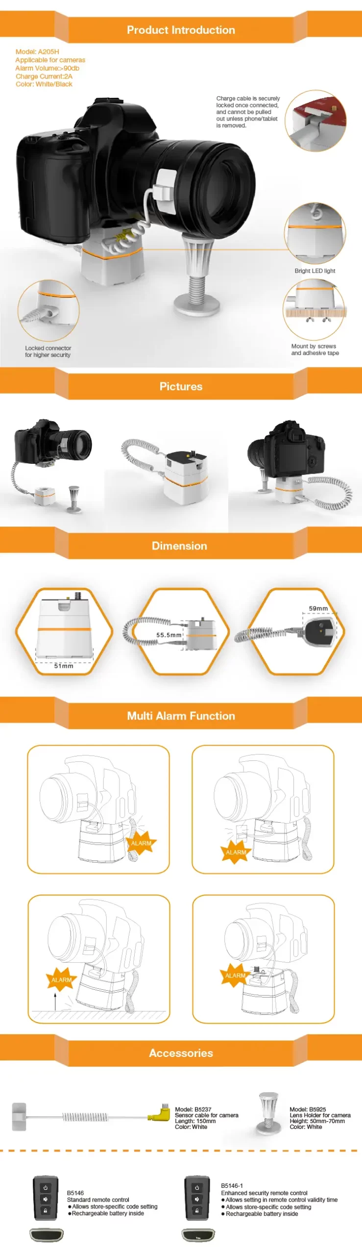 ZXA205H Camera display security device